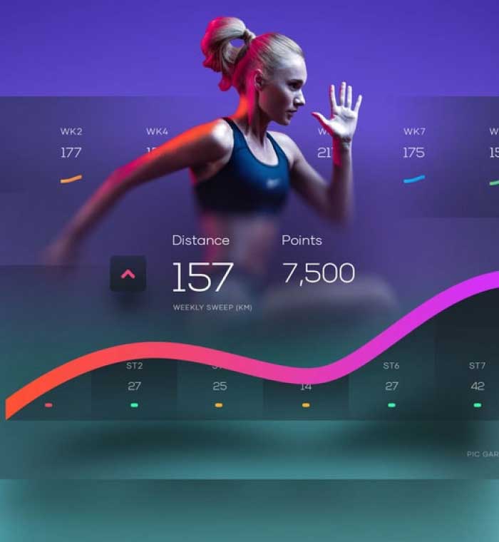 Cybersecurity in the Digital Age